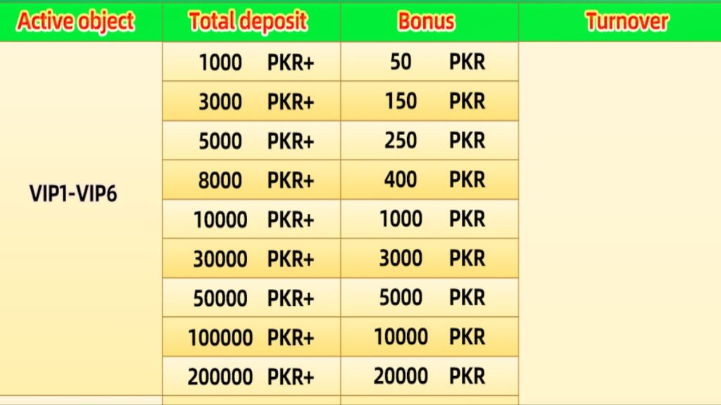 Boss teen patti Referral program