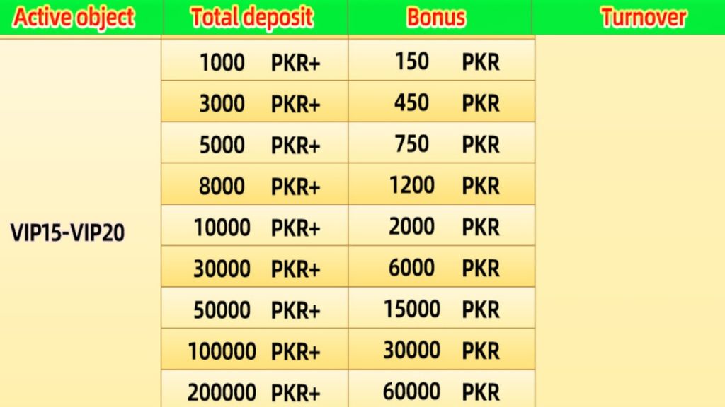 earn with teen patti boss events Referral program